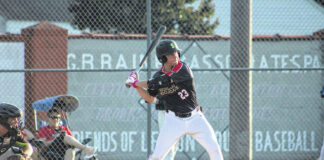 
			
				                                Cody Thomas gearing to swing at bat versus the Shallotte Shallywags.
                                 Travis Petty Jr | The Laurinburg Exchange

			
		