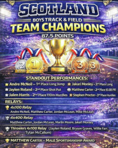 Scotland boys track deliver championship performance at Union Pines