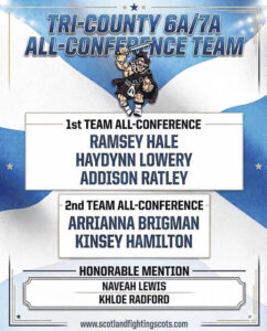 Scotland softball rolls into second-round playoffswith multiple All-Conference picks