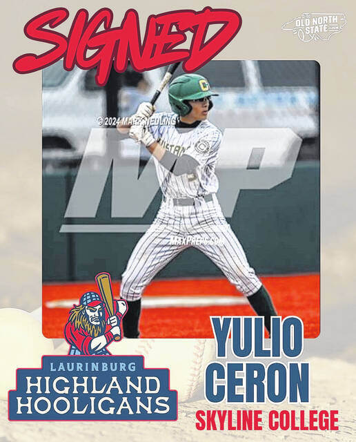 Dylan Keelan, Alfredo Jimenez, Chandon Sanderson, Parker Giglio, Gibson Bray, Nathan Barr and Yulio Ceron were announced as the latest additions to the Highland Hooligans roster ahead of the 2026 season.
Courtesy Photos